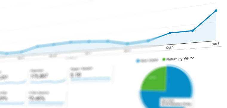 Google analytics integration